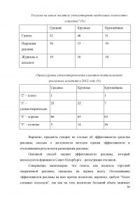 Анализ развития рынка рекламных услуг в Санкт-Петербурге Образец 4709