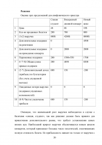 Микроэкономика, 17 задач, 3 кейса Образец 53497