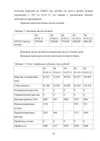 Анализ платежеспособности клиента банка Образец 54571
