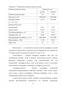 Свойства, технология производства и применение диоксида титана Образец 54860