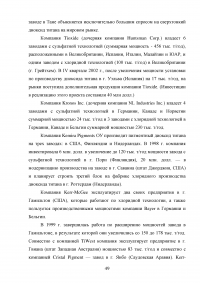 Свойства, технология производства и применение диоксида титана Образец 54898