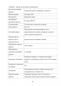 Образовательные кредиты в России Образец 54626