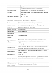 Образовательные кредиты в России Образец 54627