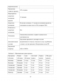 Образовательные кредиты в России Образец 54628
