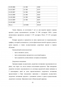 Образовательные кредиты в России Образец 54633