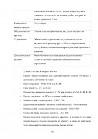 Образовательные кредиты в России Образец 54640