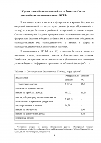 Практическая часть: Сравнительный анализ федерального бюджета и бюджета Кировской области на очередной финансовый год Образец 54467