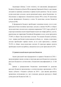 Практическая часть: Сравнительный анализ федерального бюджета и бюджета Кировской области на очередной финансовый год Образец 54469
