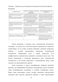 Угрозы финансовой безопасности Российской Федерации на современном этапе Образец 54445