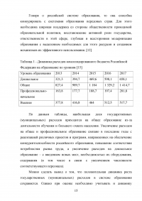 Формирование и использование человеческого капитала в России Образец 54138