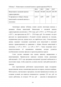 Формирование и использование человеческого капитала в России Образец 54142