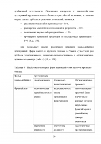 Взаимодействие крупного и малого бизнеса в российской экономике Образец 55415