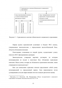 Формирование фонда социального страхования России Образец 56508