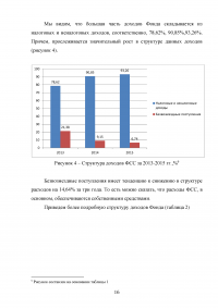 Формирование фонда социального страхования России Образец 56511