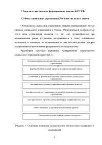 Формирование фонда социального страхования России Образец 56500