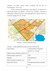 Оценка эффективности девелоперского проекта на примере строительства торгового центра в Москве Образец 55542
