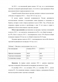 Оценка эффективности девелоперского проекта на примере строительства торгового центра в Москве Образец 55547
