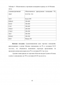 Оценка эффективности девелоперского проекта на примере строительства торгового центра в Москве Образец 55548