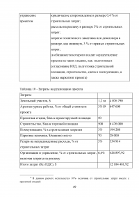 Оценка эффективности девелоперского проекта на примере строительства торгового центра в Москве Образец 55555