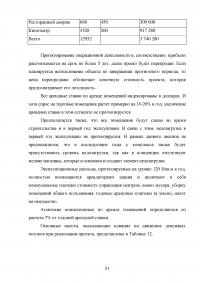Оценка эффективности девелоперского проекта на примере строительства торгового центра в Москве Образец 55557