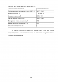 Оценка эффективности девелоперского проекта на примере строительства торгового центра в Москве Образец 55573
