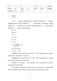 Применение: Т критерия Стьюдента; Критерия С2 Пирсона; Корреляции; Однофакторного дисперсионного анализа Фишера; U критерия Манна-Уитни - 7 задач Образец 58547