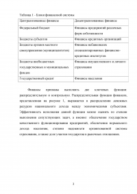 Финансы и финансовая система в современной России Образец 57793