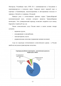 Современное состояние и перспективы развития транспортной логистики в России Образец 57485