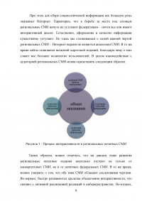 Дизайн печатных СМИ на примере газеты Образец 58059
