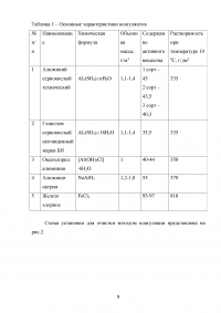 Физико-химическая очистка сточных вод Образец 57306