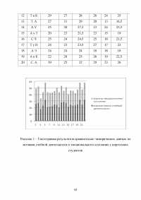 Мотивация российских и иностранных студентов к обучению в ВУЗе Образец 59423