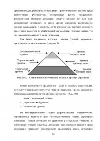 Модели управления гостиничными предприятиями на примере гостиницы «Татарстан» Образец 60046
