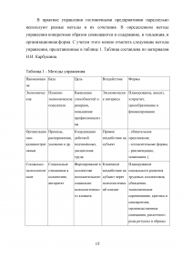 Модели управления гостиничными предприятиями на примере гостиницы «Татарстан» Образец 60049