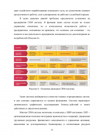 Модели управления гостиничными предприятиями на примере гостиницы «Татарстан» Образец 60065