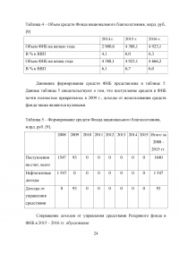 Формирование и использование бюджетных резервов Российской Федерации Образец 59342