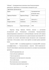 Инновационный потенциал организации: сущность и подходы к оценке Образец 61812