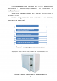Правила установки автоматов защиты в распределительном щите Образец 63309
