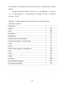 Моделирование социально-экономических систем  - Кормопроизводство Образец 64890