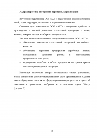 Отчёт о производственной практике - ООО «Алкогольная Сибирская Группа» (г. Омск) Образец 65834