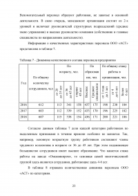 Отчёт о производственной практике - ООО «Алкогольная Сибирская Группа» (г. Омск) Образец 65840