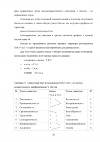 Отчёт о производственной практике - ООО «Алкогольная Сибирская Группа» (г. Омск) Образец 65845