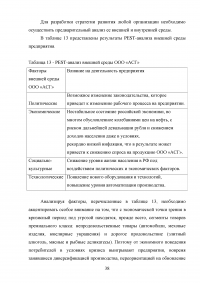 Отчёт о производственной практике - ООО «Алкогольная Сибирская Группа» (г. Омск) Образец 65855