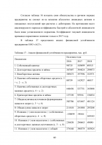 Отчёт о производственной практике - ООО «Алкогольная Сибирская Группа» (г. Омск) Образец 65877