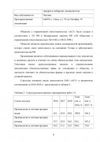 Отчёт о производственной практике - ООО «Алкогольная Сибирская Группа» (г. Омск) Образец 65825