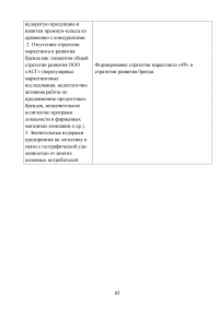 Отчёт о производственной практике - ООО «Алкогольная Сибирская Группа» (г. Омск) Образец 65902