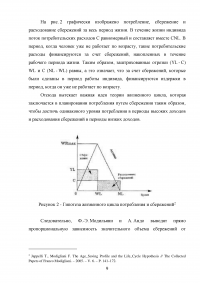 Гипотеза жизненного цикла и её применение в России Образец 66589