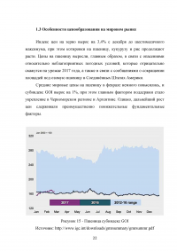 Мировой рынок зерна и экспорт российских зерновых культур на рынок Турции Образец 66285