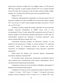 Золотовалютные резервы Российской Федерации Образец 66004