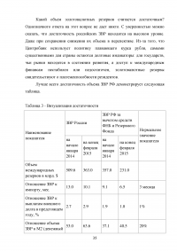 Золотовалютные резервы Российской Федерации Образец 66007