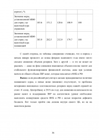 Золотовалютные резервы Российской Федерации Образец 66008